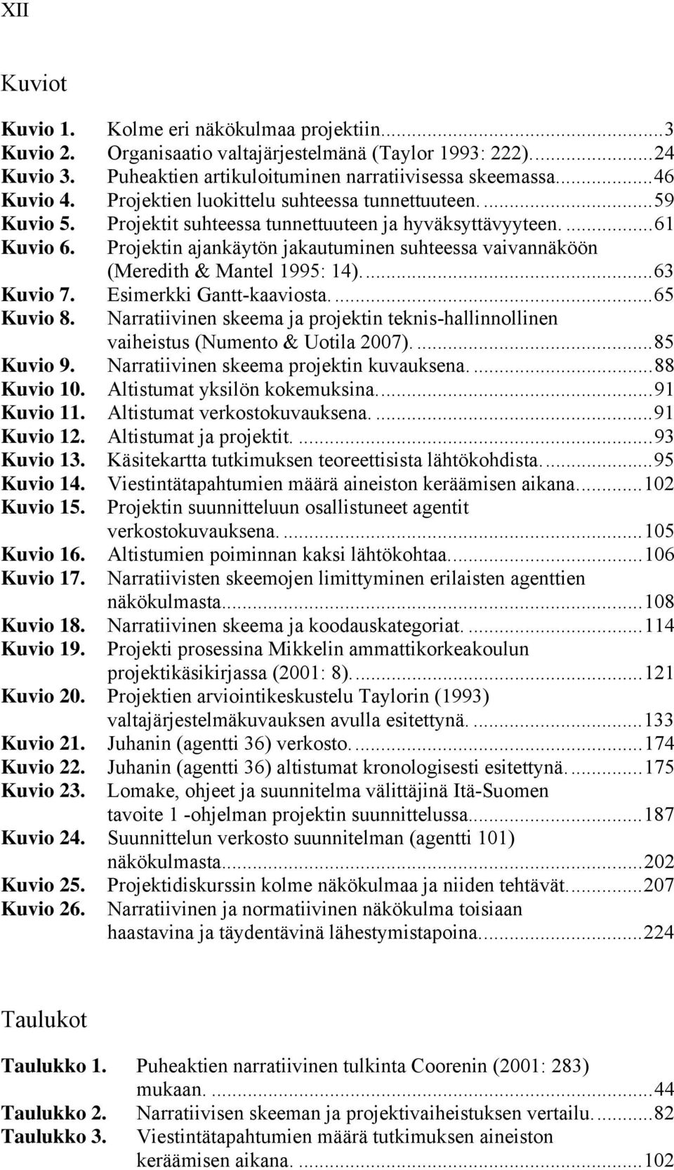 Projektin ajankäytön jakautuminen suhteessa vaivannäköön (Meredith & Mantel 1995: 14).... 63 Kuvio 7. Esimerkki Gantt-kaaviosta.... 65 Kuvio 8.