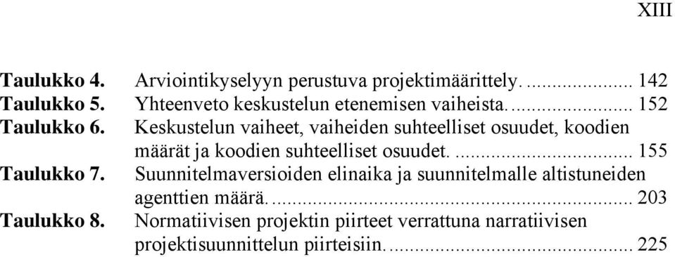 Keskustelun vaiheet, vaiheiden suhteelliset osuudet, koodien määrät ja koodien suhteelliset osuudet.... 155 Taulukko 7.