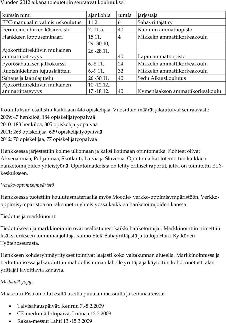 -8.11. 24 Mikkelin ammattikorkeakoulu Ruotsinkielinen lujuuslajittelu 6.-9.11. 32 Mikkelin ammattikorkeakoulu Sahaus ja laatulajittelu 26.-30.11. 40 Sedu Aikuiskoulutus Ajokorttidirektiivin mukainen ammattipätevyys 10.