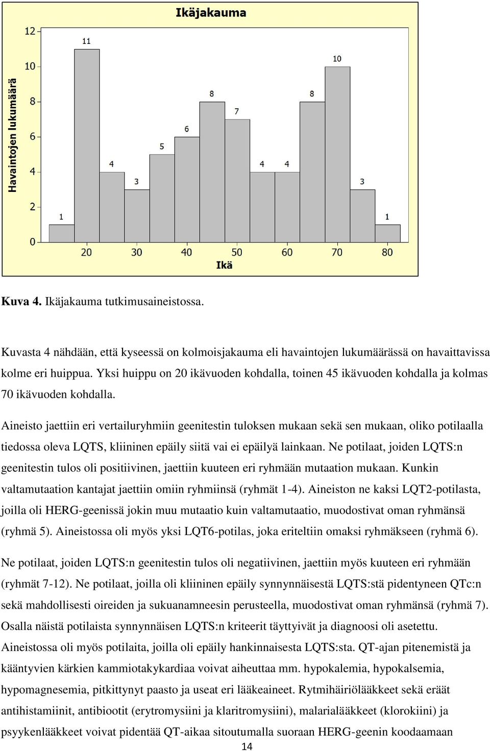 Aineisto jaettiin eri vertailuryhmiin geenitestin tuloksen mukaan sekä sen mukaan, oliko potilaalla tiedossa oleva LQTS, kliininen epäily siitä vai ei epäilyä lainkaan.