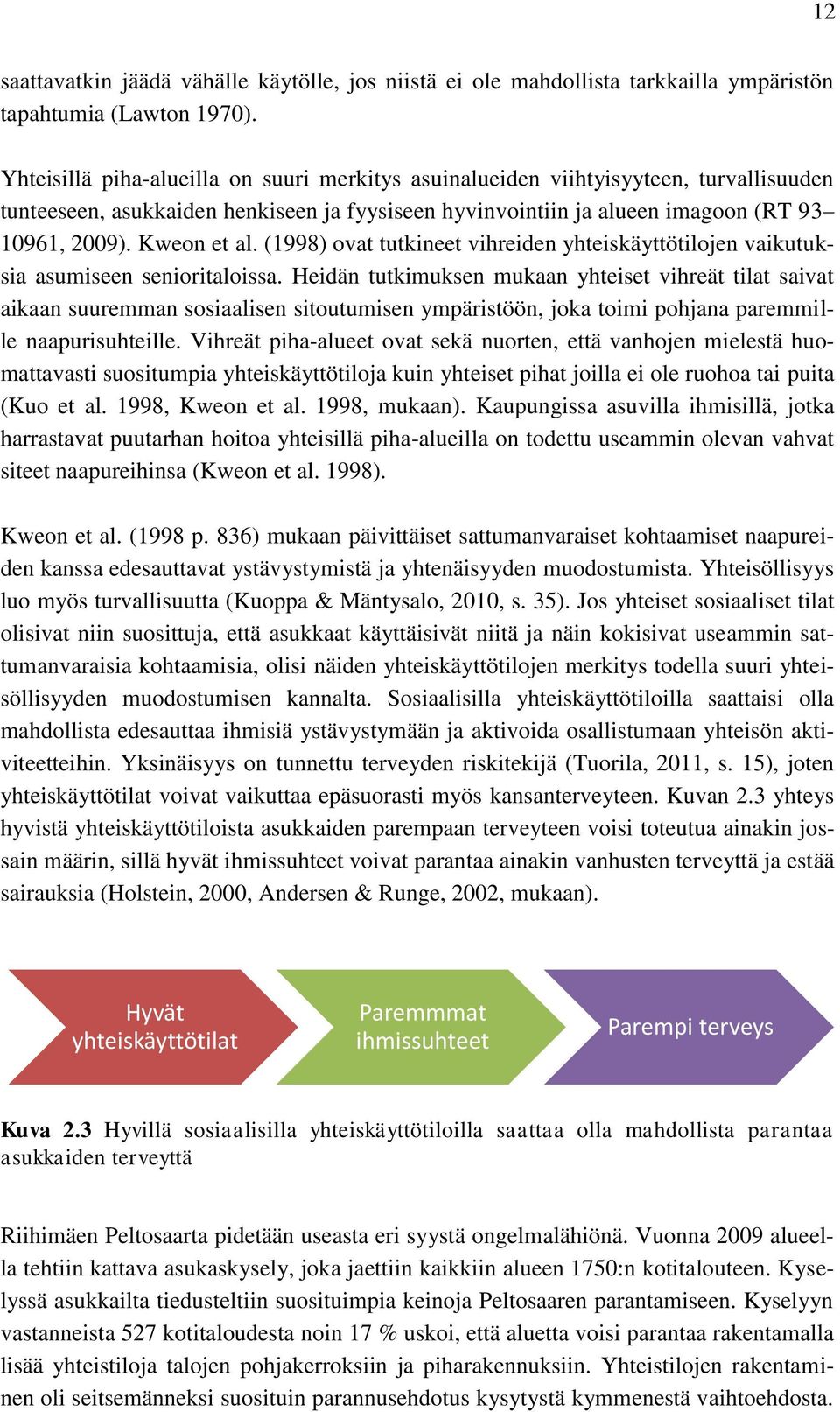 (1998) ovat tutkineet vihreiden yhteiskäyttötilojen vaikutuksia asumiseen senioritaloissa.