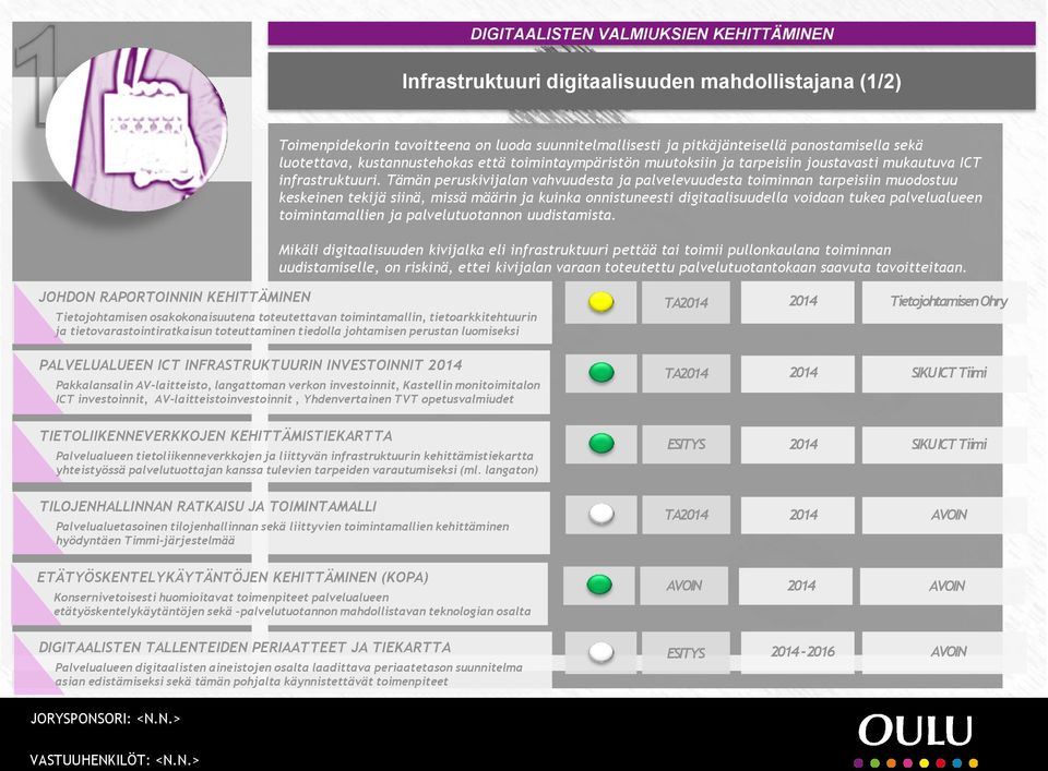 Tämän peruskivijalan vahvuudesta ja palvelevuudesta toiminnan tarpeisiin muodostuu keskeinen tekijä siinä, missä määrin ja kuinka onnistuneesti digitaalisuudella voidaan tukea palvelualueen