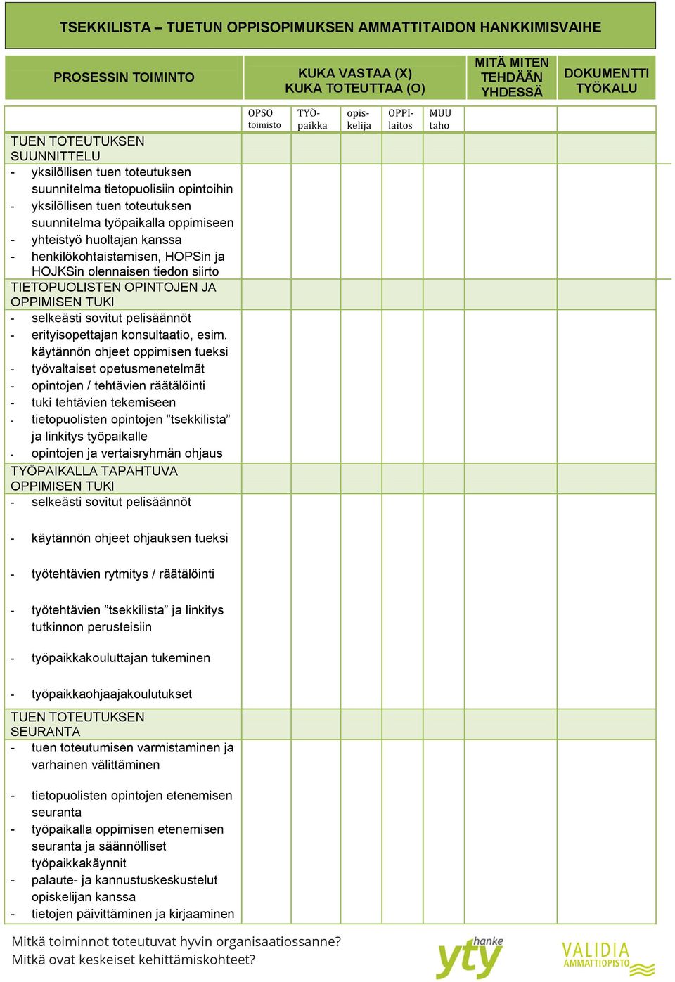 selkeästi sovitut pelisäännöt - erityisopettajan konsultaatio, esim.