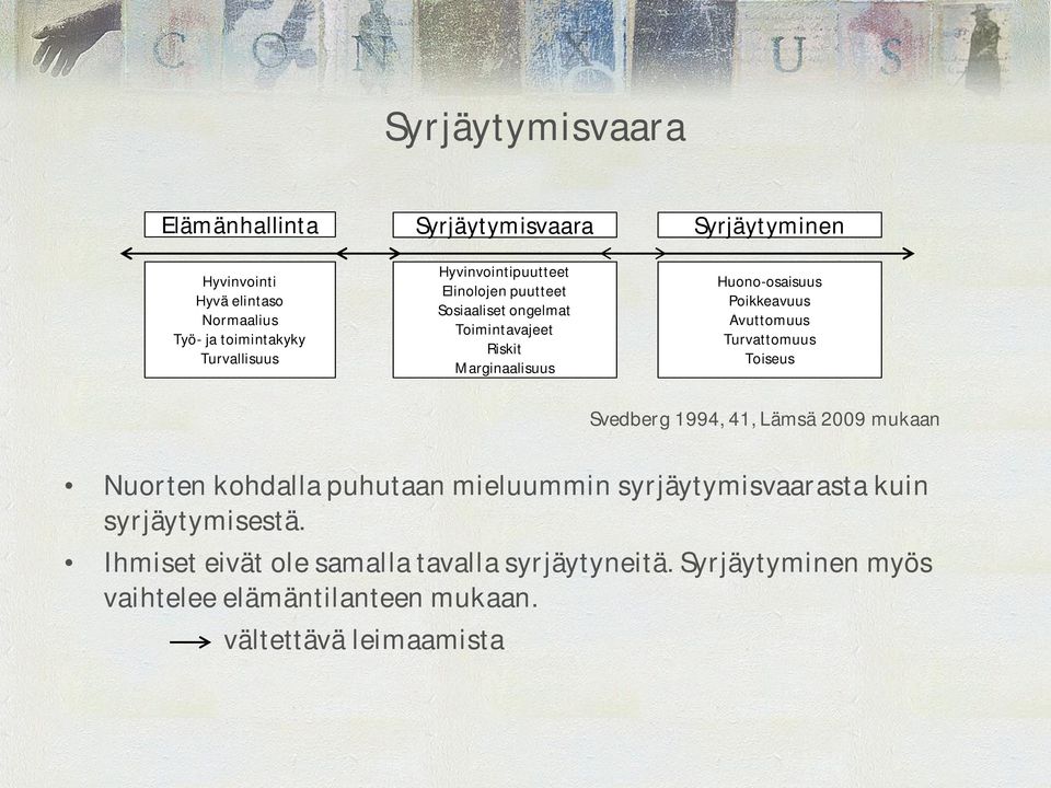 Poikkeavuus Avuttomuus Turvattomuus Toiseus Svedberg 1994, 41, Lämsä 2009 mukaan Nuorten kohdalla puhutaan mieluummin