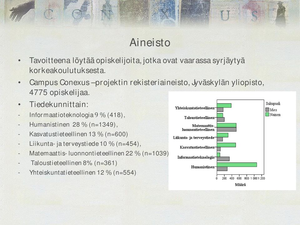 Tiedekunnittain: - Informaatioteknologia (418), - Humanistinen 28 (n=1349), - Kasvatustieteellinen 13 (n=600)