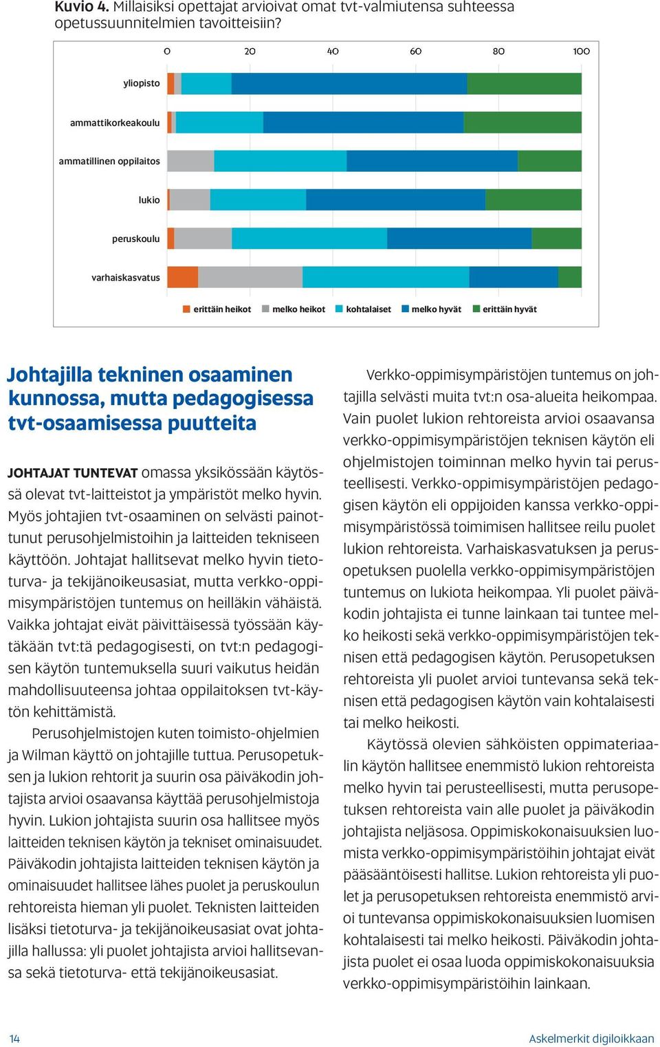 pedagogisessa tvt-osaamisessa puutteita JOHTAJAT TUNTEVAT omassa yksikössään käytössä olevat tvt-laitteistot ja ympäristöt melko hyvin.