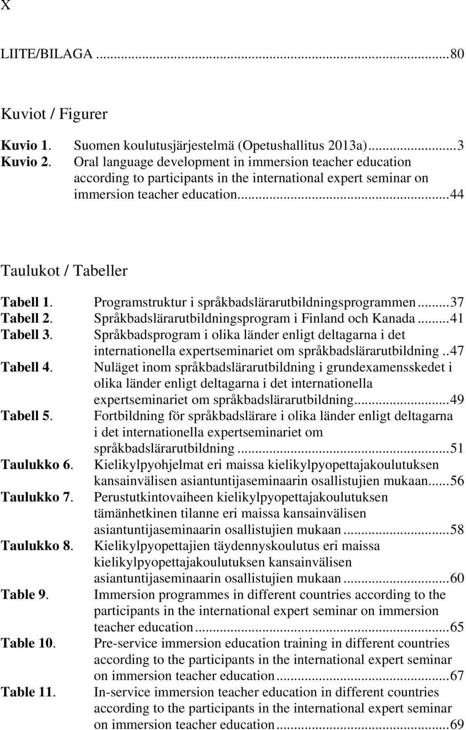 Programstruktur i språkbadslärarutbildningsprogrammen... 37 Tabell 2. Språkbadslärarutbildningsprogram i Finland och Kanada... 41 Tabell 3.