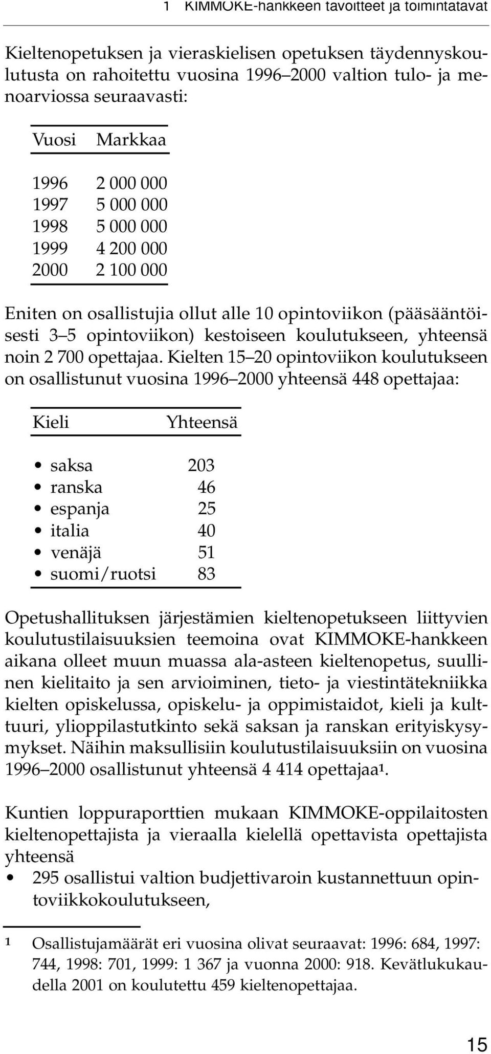 yhteensä noin 2 700 opettajaa.