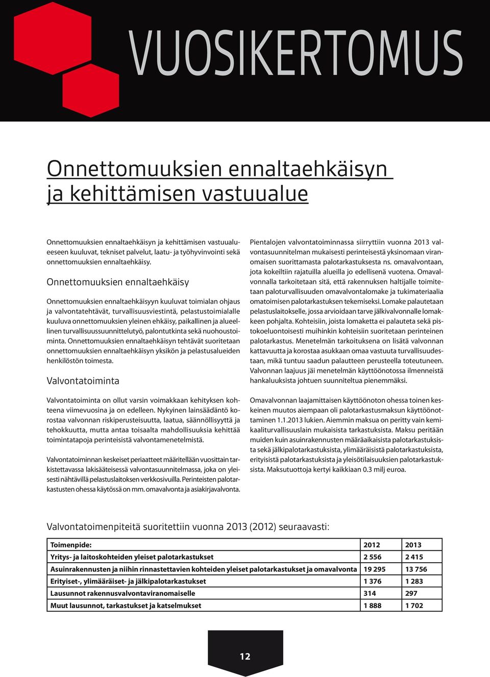 Onnettomuuksien ennaltaehkäisy Onnettomuuksien ennaltaehkäisyyn kuuluvat toimialan ohjaus ja valvontatehtävät, turvallisuusviestintä, pelastustoimialalle kuuluva onnettomuuksien yleinen ehkäisy,