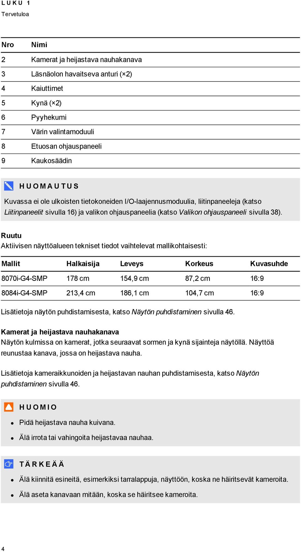 Ruutu Aktiivisen näyttöalueen tekniset tiedot vaihtelevat mallikohtaisesti: Mallit Halkaisija Leveys Korkeus Kuvasuhde 8070i-G4-SMP 178 cm 154,9 cm 87,2 cm 16:9 8084i-G4-SMP 213,4 cm 186,1 cm 104,7