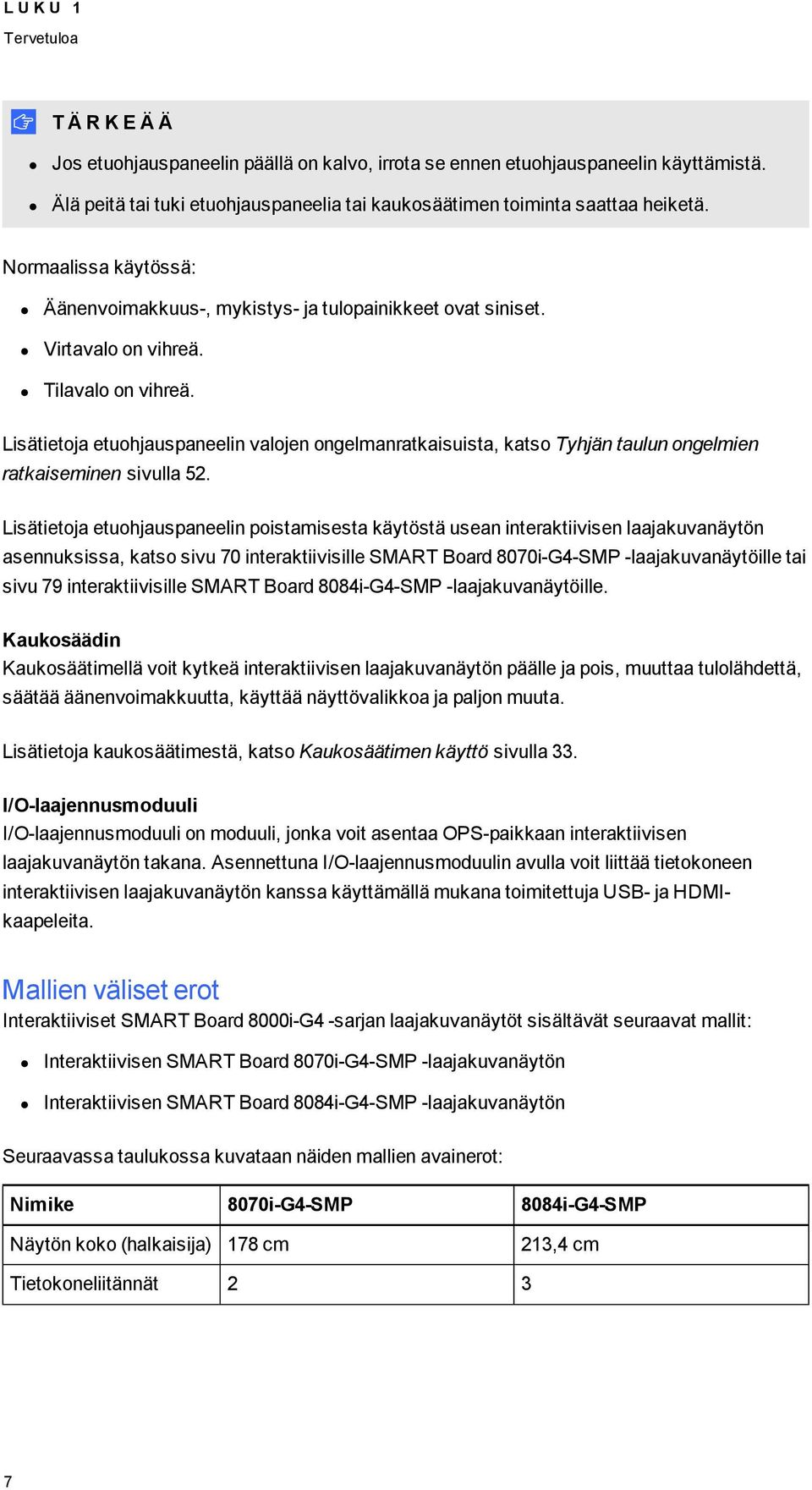 Tilavalo on vihreä. Lisätietoja etuohjauspaneelin valojen ongelmanratkaisuista, katso Tyhjän taulun ongelmien ratkaiseminen sivulla 52.