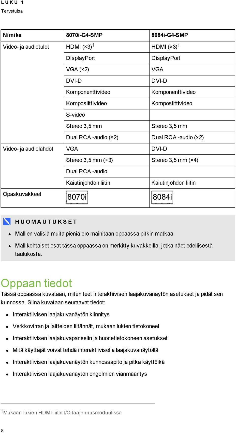 liitin Kaiutinjohdon liitin Opaskuvakkeet H U O M A U T U K S E T Mallien välisiä muita pieniä ero mainitaan oppaassa pitkin matkaa.