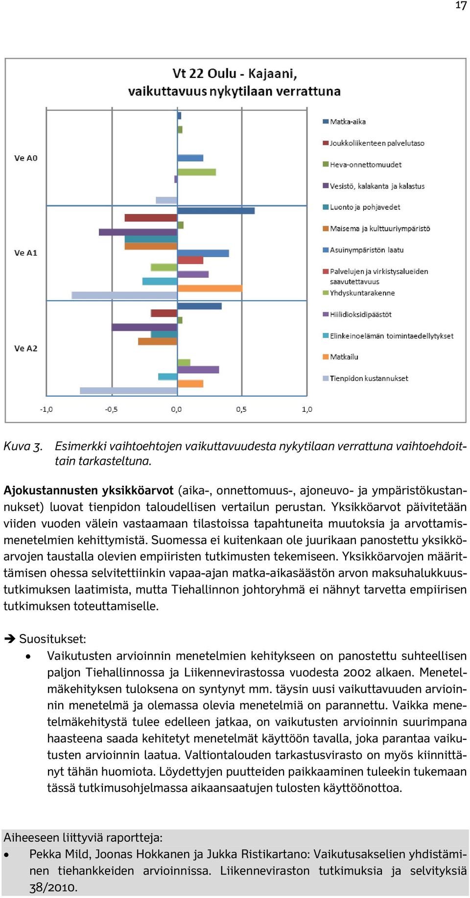 Yksikköarvot päivitetään viiden vuoden välein vastaamaan tilastoissa tapahtuneita muutoksia ja arvottamismenetelmien kehittymistä.