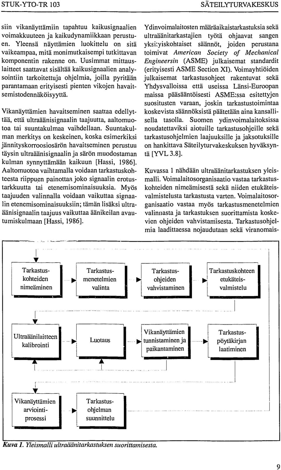 Uusimmat mittauslaitteet saattavat sisältää kaikusignaalien analysointiin tarkoitettuja ohjelmia, joilla pyritään parantamaan erityisesti pienten vikojen havaitsemistodennäköisyyttä.