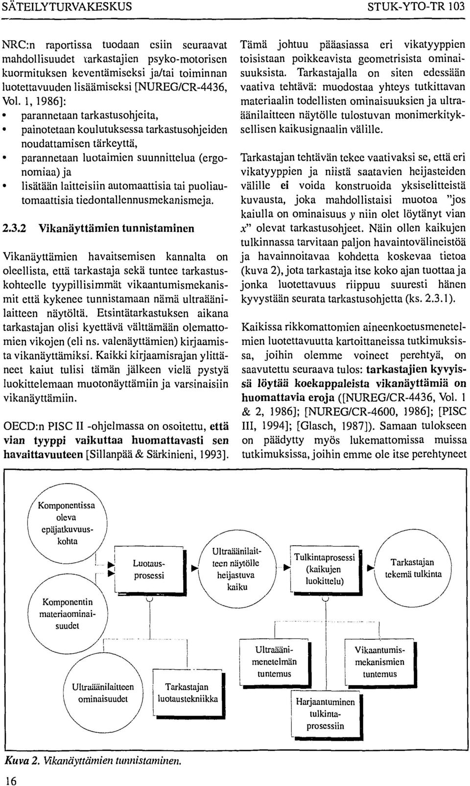 puoliautomaattisia tiedontallennusmekanismeja. 2.3.