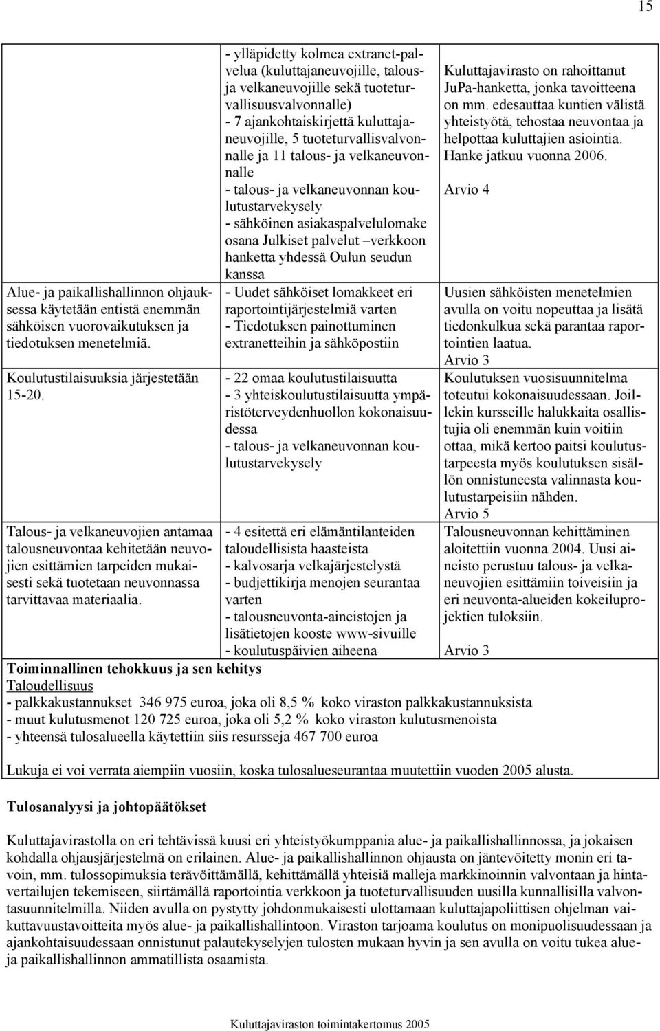 - ylläpidetty kolmea extranet-palvelua (kuluttajaneuvojille, talousja velkaneuvojille sekä tuoteturvallisuusvalvonnalle) - 7 ajankohtaiskirjettä kuluttajaneuvojille, 5 tuoteturvallisvalvonnalle ja 11