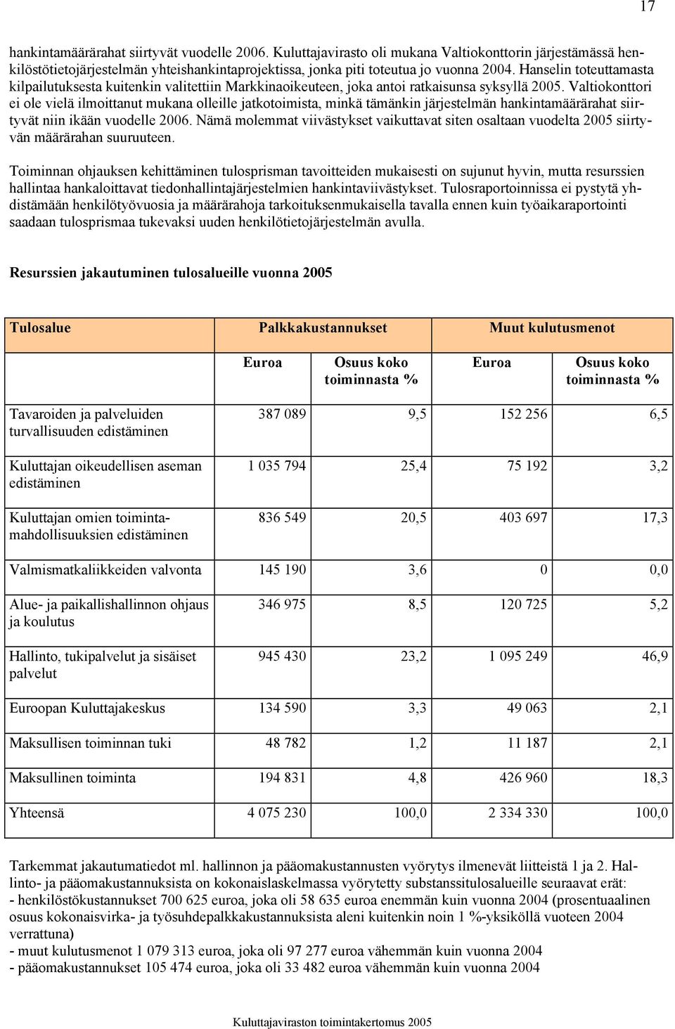 Valtiokonttori ei ole vielä ilmoittanut mukana olleille jatkotoimista, minkä tämänkin järjestelmän hankintamäärärahat siirtyvät niin ikään vuodelle 2006.