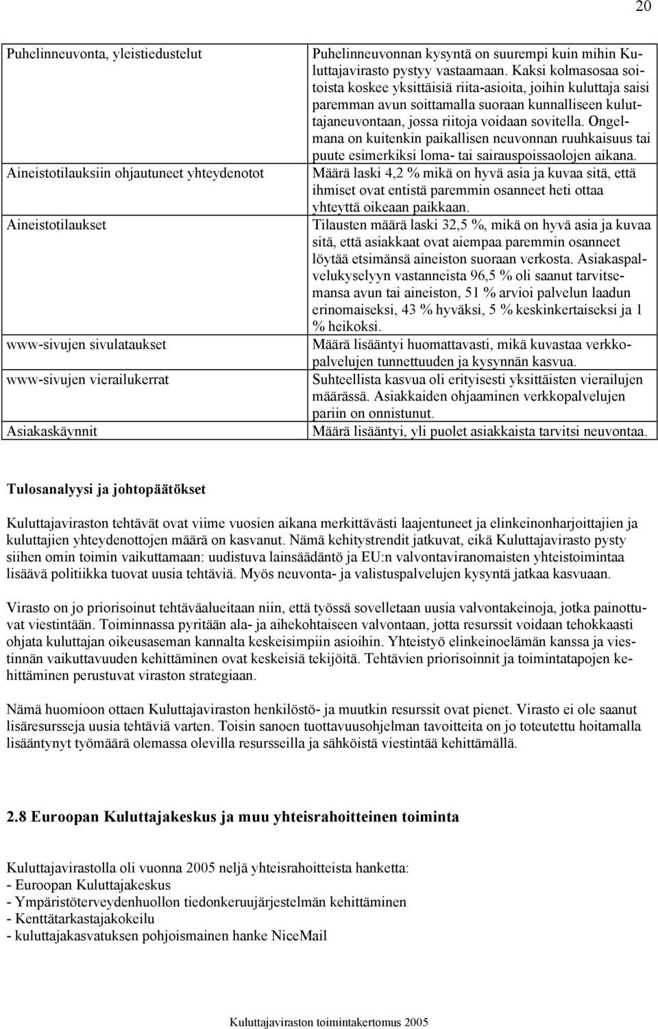 Kaksi kolmasosaa soitoista koskee yksittäisiä riita-asioita, joihin kuluttaja saisi paremman avun soittamalla suoraan kunnalliseen kuluttajaneuvontaan, jossa riitoja voidaan sovitella.