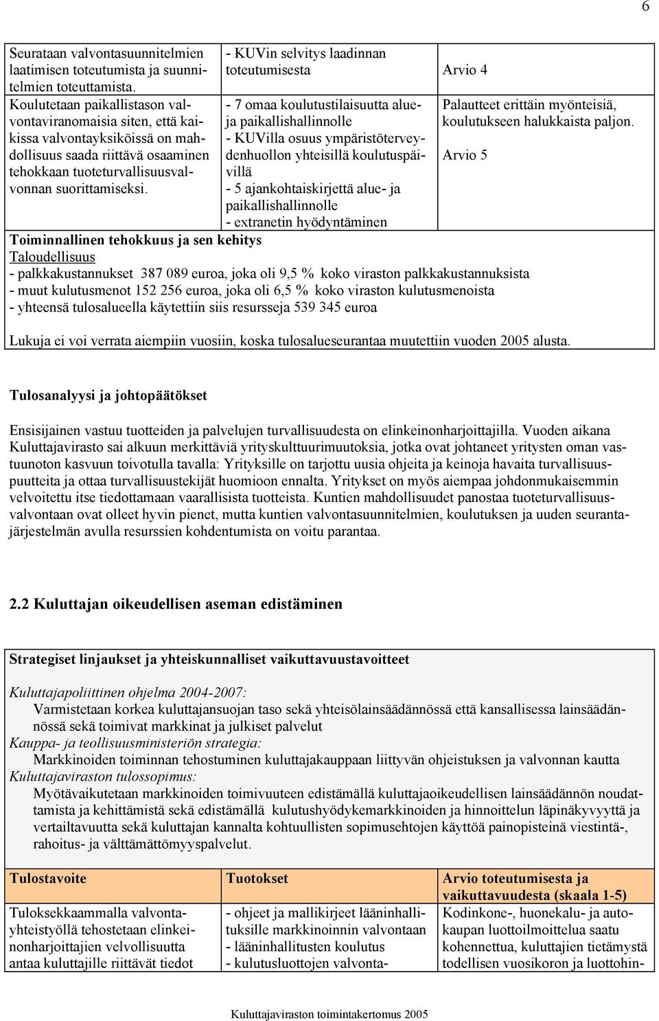 - KUVin selvitys laadinnan toteutumisesta Arvio 4-7 omaa koulutustilaisuutta alueja paikallishallinnolle - KUVilla osuus ympäristöterveydenhuollon yhteisillä koulutuspäivillä - 5 ajankohtaiskirjettä