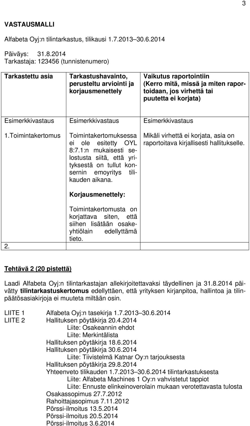 puutetta ei korjata) Esimerkkivastaus 1.Toimintakertomus 2. Esimerkkivastaus Toimintakertomuksessa ei ole esitetty OYL 8:7.