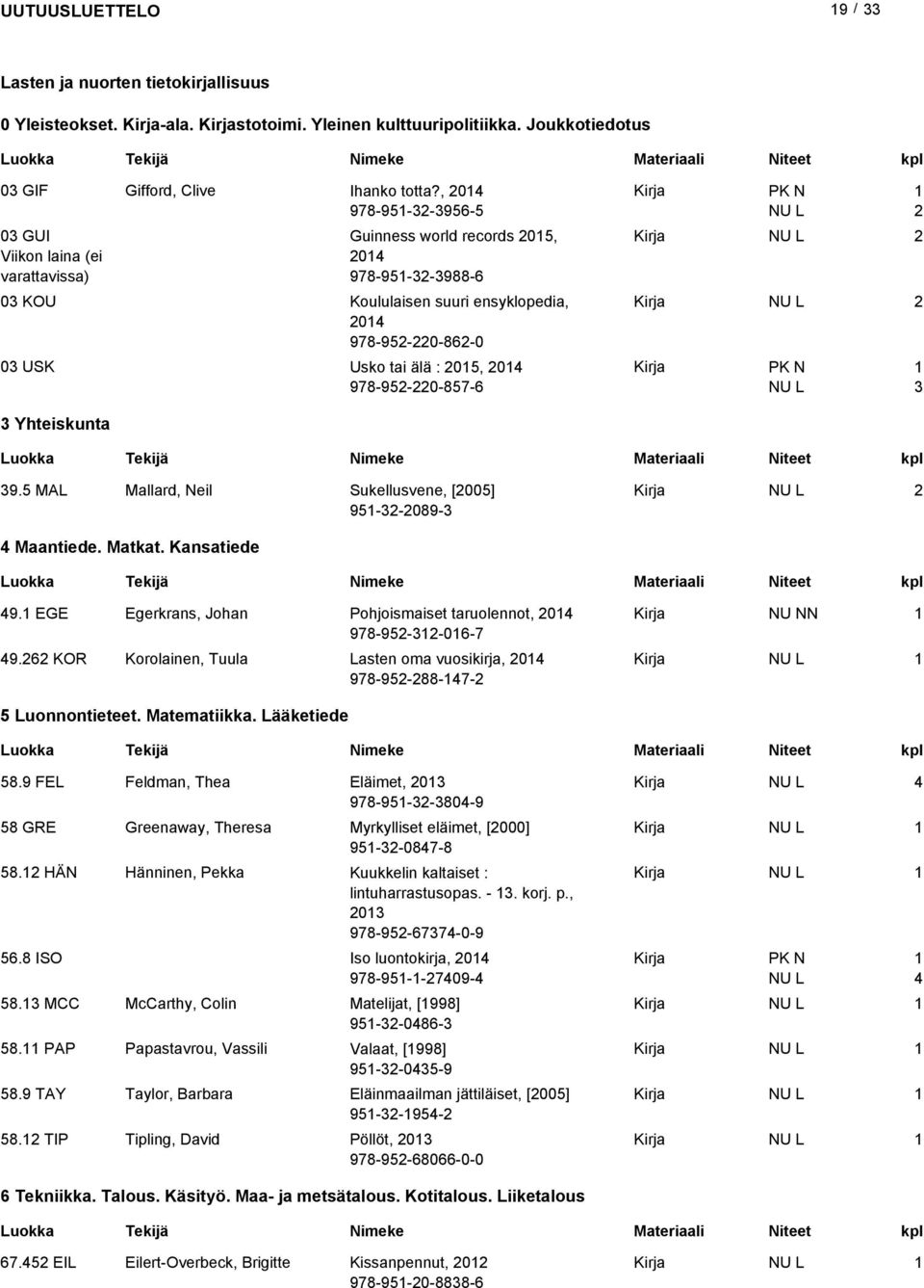 Yhteiskunta 9.5 MAL Mallard, Neil Sukellusvene, [005] 95--089-4 Maantiede. Matkat. Kansatiede 49. EGE Egerkrans, Johan Pohjoismaiset taruolennot, 04 978-95--06-7 49.