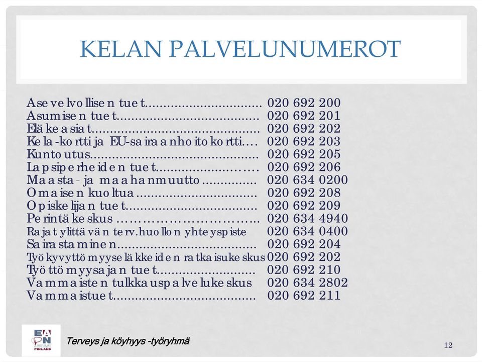 .. 020 692 208 Opiskelijan tuet... 020 692 209 Perintäkeskus... 020 634 4940 Rajat ylittävän terv.huollon yhteyspiste 020 634 0400 Sairastaminen.