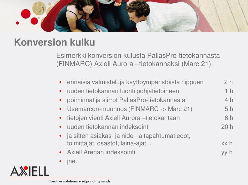PallasPro-tietokannasta 4 h Usemarcon-muunnos (FINMARC -> Marc 21) 5 h tietojen vienti Axiell Aurora tietokantaan 6 h uuden