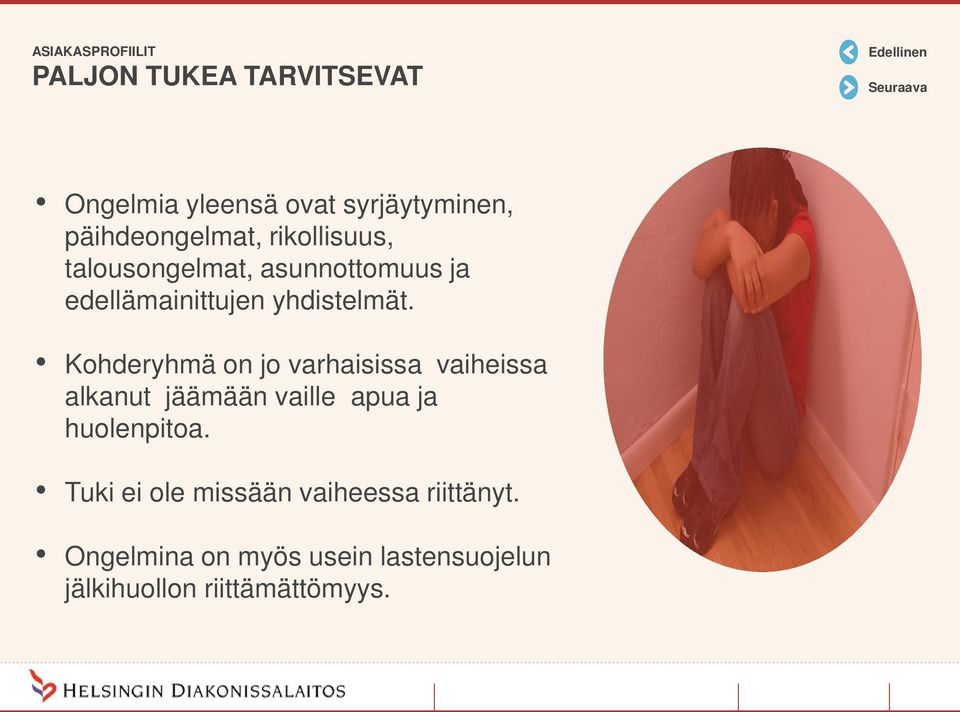 yhdistelmät. Kohderyhmä on jo varhaisissa vaiheissa alkanut jäämään vaille apua ja huolenpitoa.