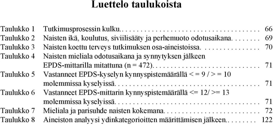 ............................ 71 Taulukko 5 Vastanneet EPDS-kyselyn kynnyspistemäärällä < = 9 / > = 10 molemmissa kyselyissä.