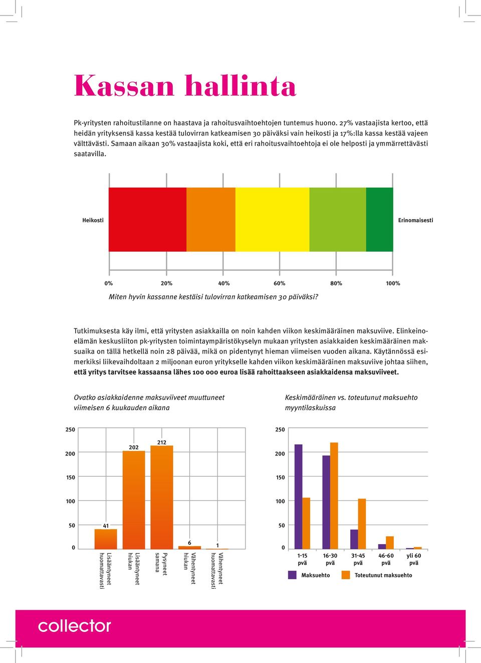 Samaan aikaan 3 vastaajista koki, että eri rahoitusvaihtoehtoja ei ole helposti ja ymmärrettävästi saatavilla.