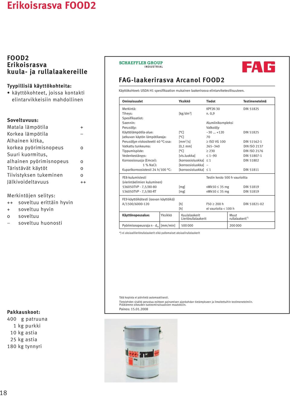 Arcanl FOOD2 Käyttökhteet: USDA H1 spesifikaatin mukainen laakerirasva elintarviketellisuuteen. Ominaisuudet Yksikkö Tiedt Testimenetelmä Merkintä: KPF2K-30 DIN 51825 Tiheys: [kg/dm 3 ] n.