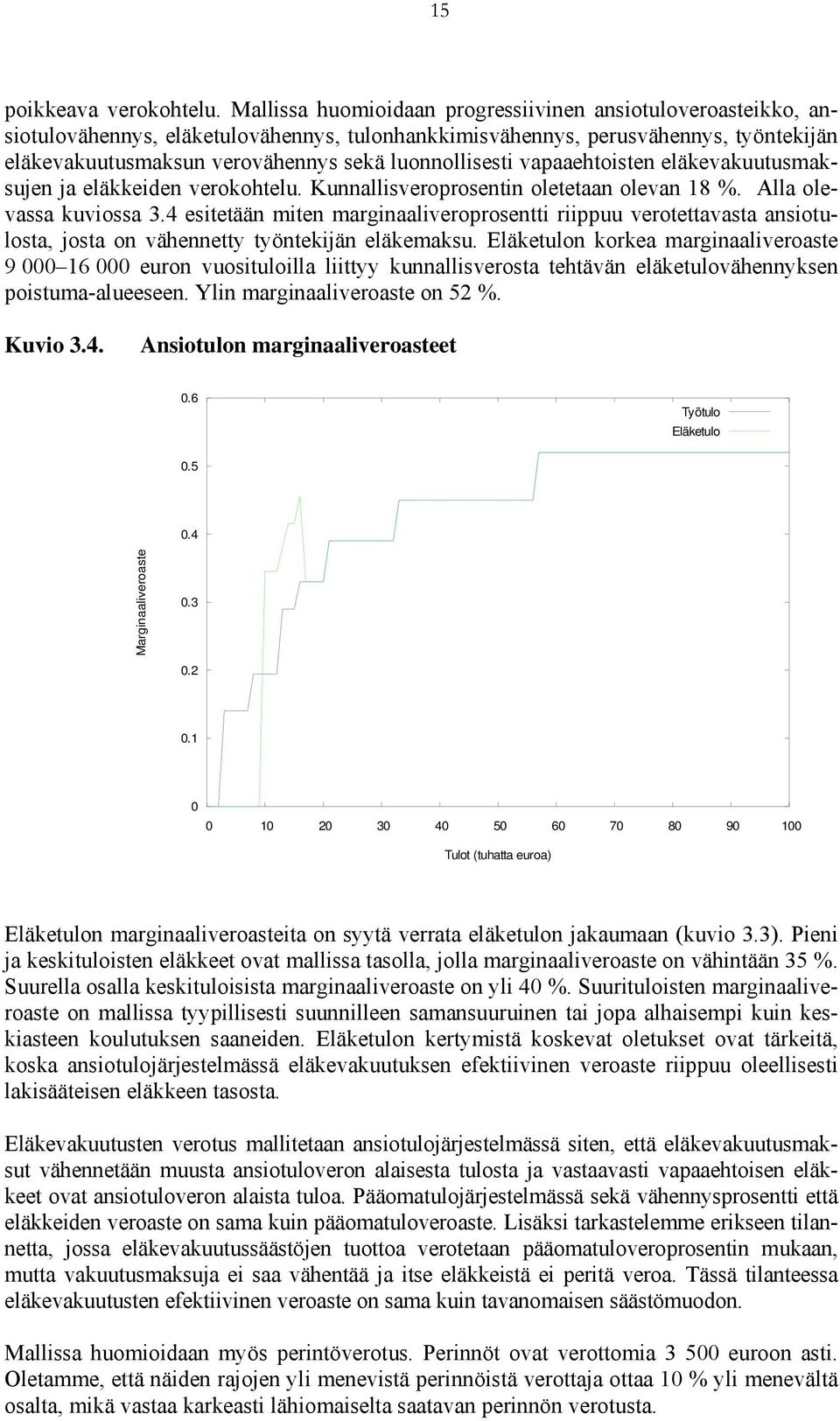 luonnollisesti vapaaehtoisten eläkevakuutusmaksujen ja eläkkeiden verokohtelu. Kunnallisveroprosentin oletetaan olevan 18 %. Alla olevassa kuviossa 3.