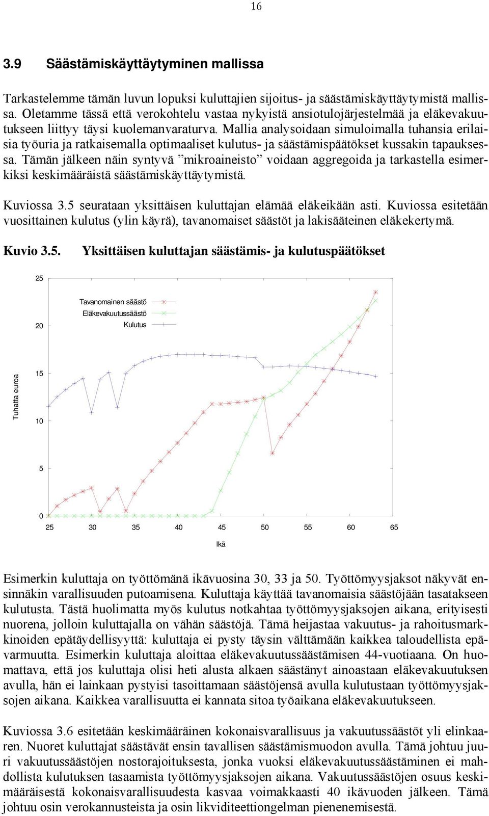 Mallia analysoidaan simuloimalla tuhansia erilaisia työuria ja ratkaisemalla optimaaliset kulutus- ja säästämispäätökset kussakin tapauksessa.