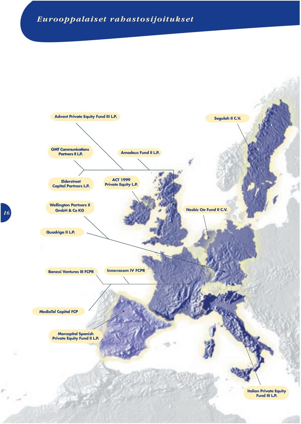 P. 16 Wellington Partners II GmbH & Co KG Nesbic Cte Fund II C.V. Quadriga II L.P. Banexi Ventures III FCPR