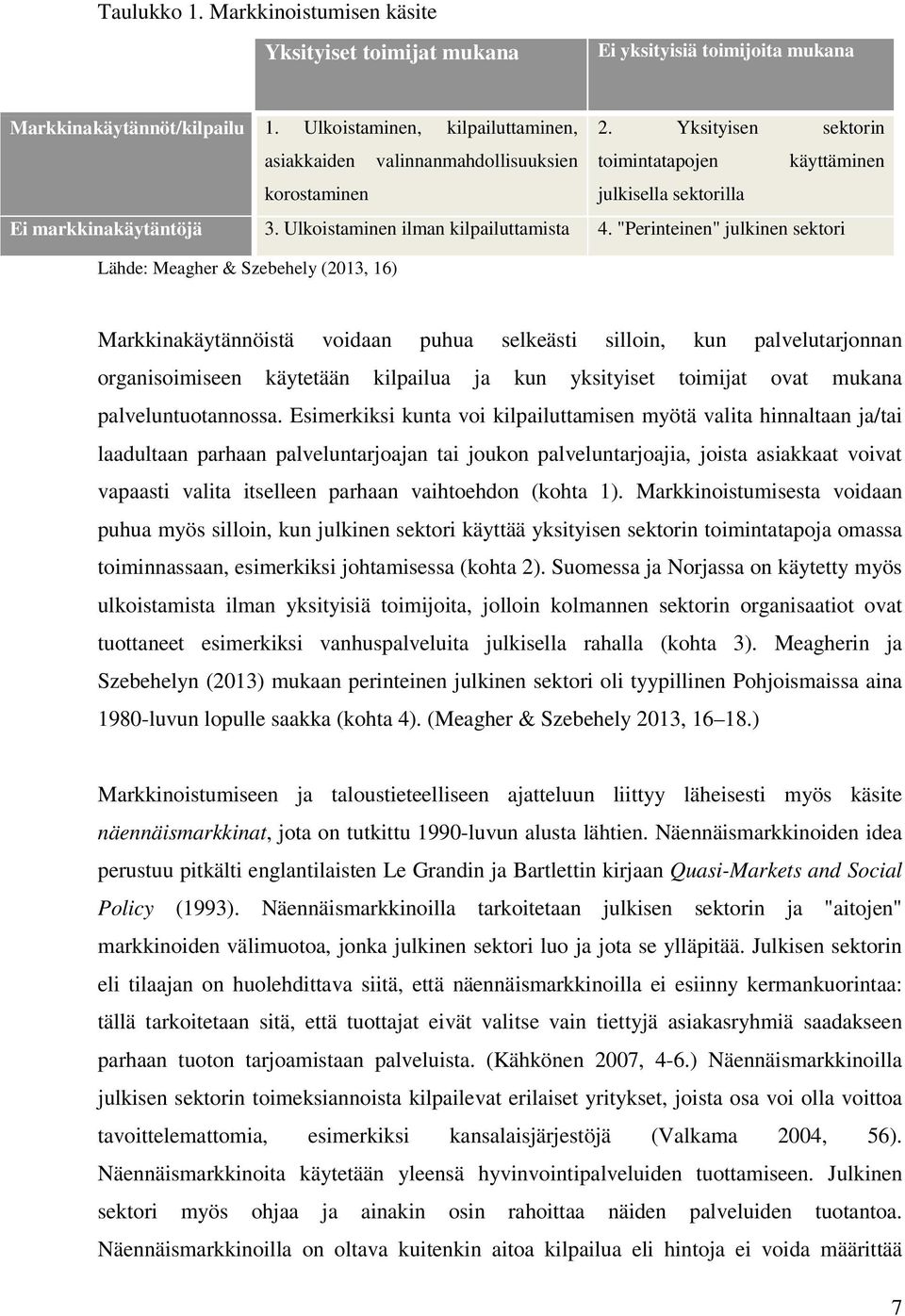 "Perinteinen" julkinen sektori Lähde: Meagher & Szebehely (2013, 16) Markkinakäytännöistä voidaan puhua selkeästi silloin, kun palvelutarjonnan organisoimiseen käytetään kilpailua ja kun yksityiset