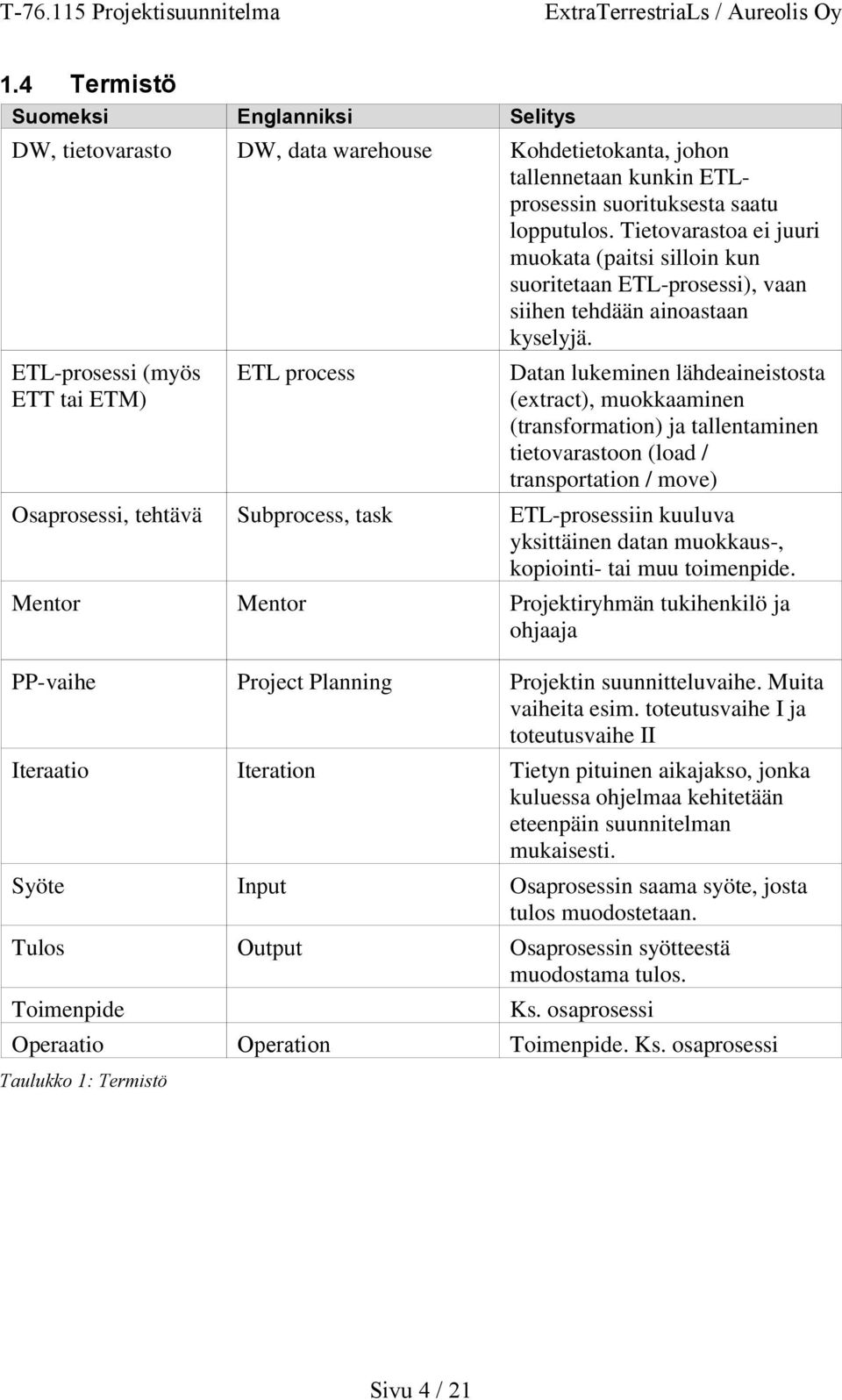 ETL-prosessi (myös ETT tai ETM) ETL process Datan lukeminen lähdeaineistosta (extract), muokkaaminen (transformation) ja tallentaminen tietovarastoon (load / transportation / move) Osaprosessi,