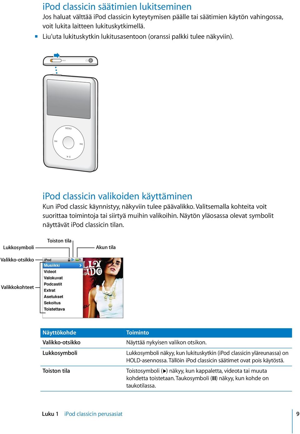 Valitsemalla kohteita voit suorittaa toimintoja tai siirtyä muihin valikoihin. Näytön yläosassa olevat symbolit näyttävät ipod classicin tilan.