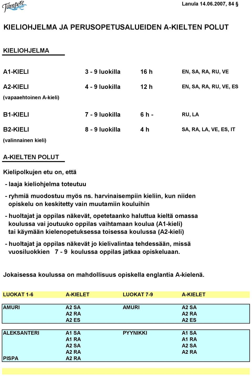 B1-KIELI 7-9 luokilla 6 h - RU, LA B2-KIELI 8-9 luokilla 4 h SA, RA, LA, VE, ES, IT (valinnainen kieli) A-KIELTEN POLUT Kielipolkujen etu on, että - laaja kieliohjelma toteutuu - ryhmiä muodostuu