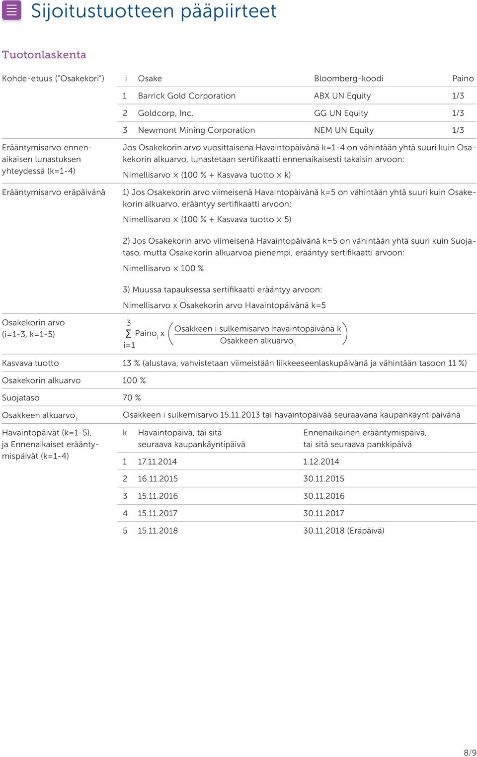 k=1-4 on vähintään yhtä suuri kuin Osakekorin alkuarvo, lunastetaan sertifikaatti ennenaikaisesti takaisin arvoon: Nimellisarvo (100 % + Kasvava tuotto k) 1) Jos Osakekorin arvo viimeisenä