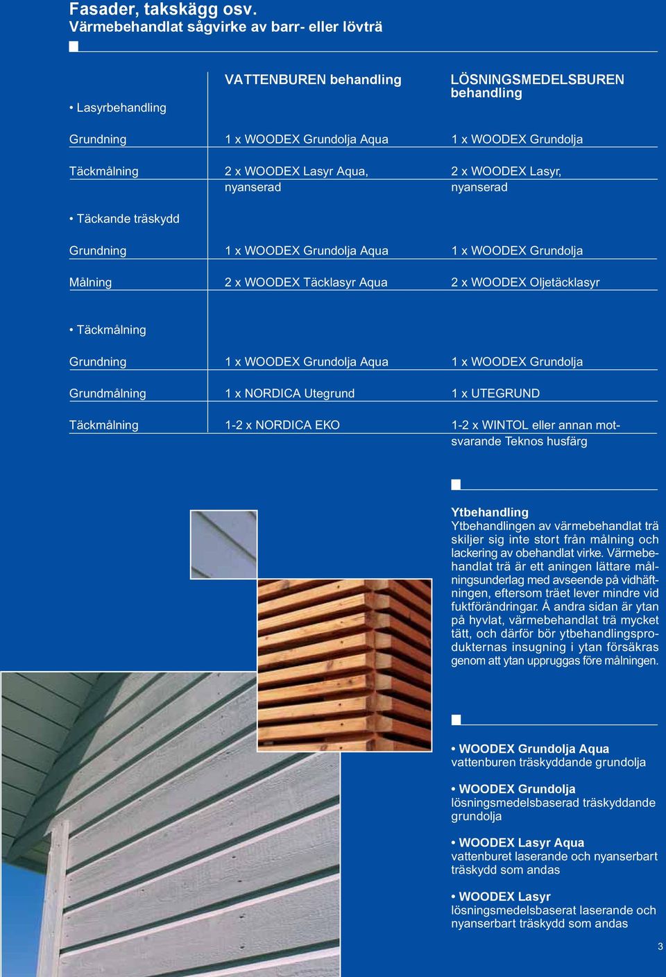 behandling 2 x WOODEX Lasyr, 2 x WOODEX Oljetäcklasyr Aqua 1 x NORDICA Utegrund 1-2 x NORDICA EKO 1 x UTEGRUND 1-2 x WINTOL eller annan motsvarande Teknos husfärg Ytbehandling Ytbehandlingen av