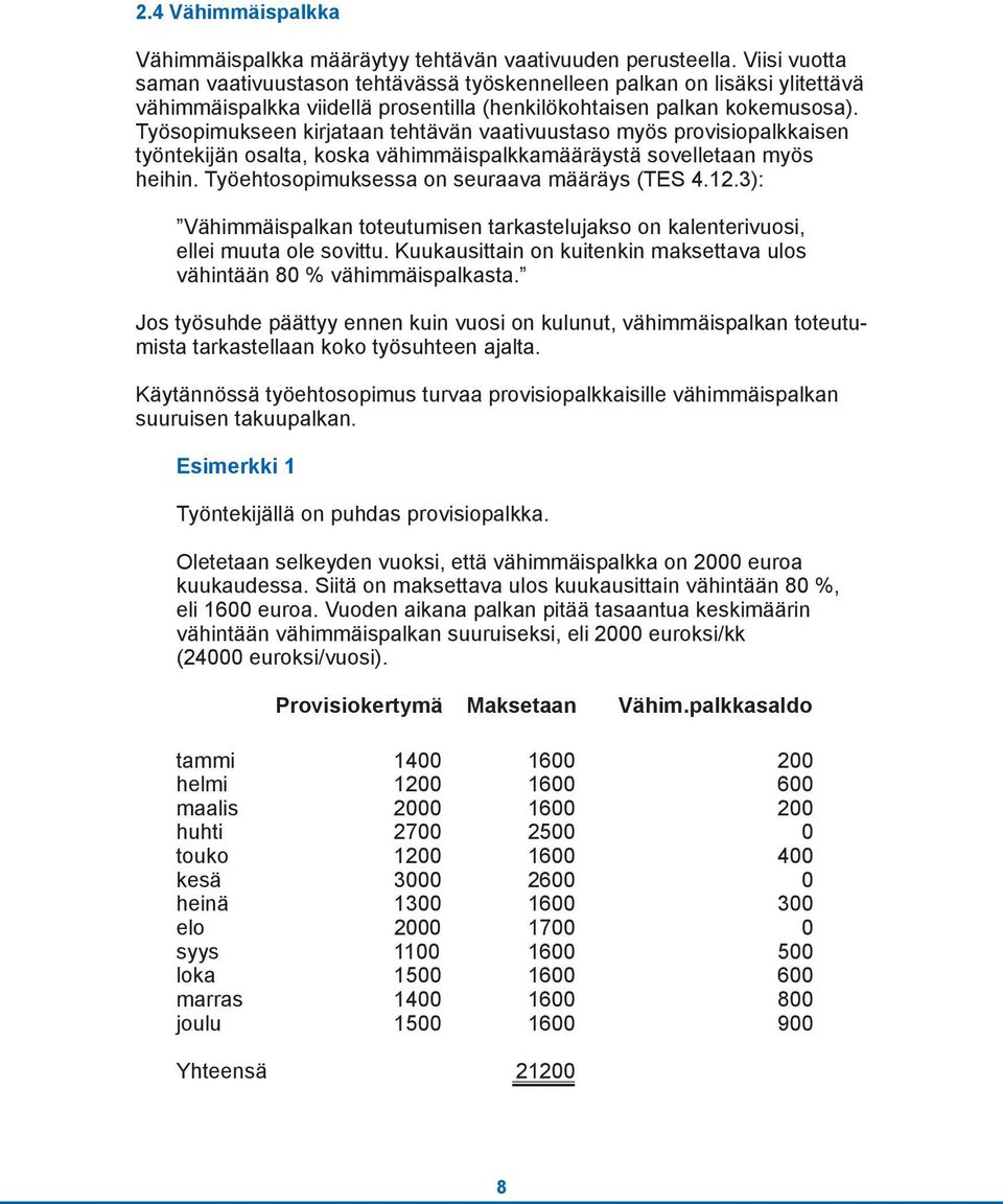 Työsopimukseen kirjataan tehtävän vaativuustaso myös provisiopalkkaisen työntekijän osalta, koska vähimmäispalkkamääräystä sovelletaan myös heihin. Työehtosopimuksessa on seuraava määräys (TES 4.12.