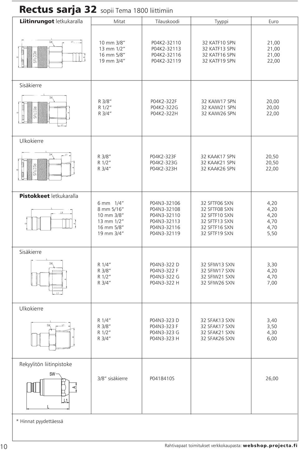 P04K2-323F 32 KAAK17 SPN 20,50 R 1/2 P04K2-323G 32 KAAK21 SPN 20,50 R 3/4 P04K2-323H 32 KAAK26 SPN 22,00 Pistokkeet letkukaralla 6 mm 1/4 P04N3-32106 32 SFTF06 SN 4,20 8 mm 5/16 P04N3-32108 32 SFTF08