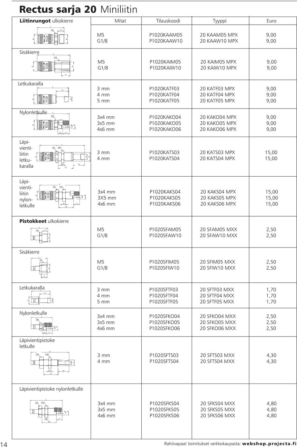 KATF05 MP 9,00 3x4 mm P1020KAKO04 20 KAKO04 MP 9,00 3x5 mm P1020KAKO05 20 KAKO05 MP 9,00 4x6 mm P1020KAKO06 20 KAKO06 MP 9,00 3 mm P1020KATS03 20 KATS03 MP 15,00 4 mm P1020KATS04 20 KATS04 MP 15,00