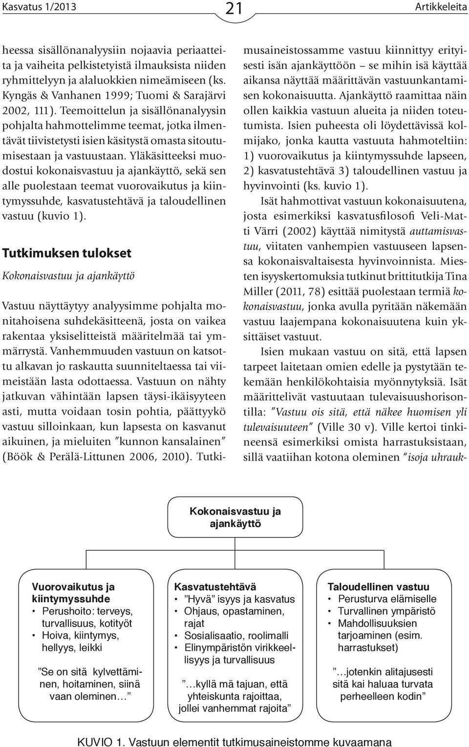 Yläkäsitteeksi muodostui kokonaisvastuu ja ajankäyttö, sekä sen alle puolestaan teemat vuorovaikutus ja kiintymyssuhde, kasvatustehtävä ja taloudellinen vastuu (kuvio 1).