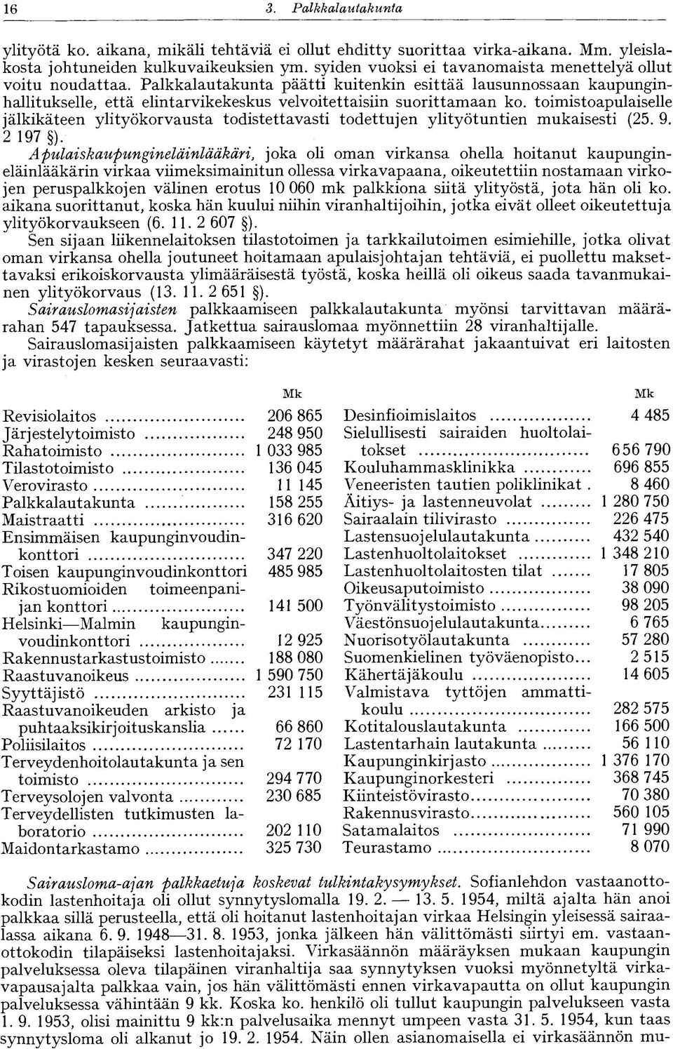 toimistoapulaiselle jälkikäteen ylityökorvausta todistettavasti todettujen ylityötuntien mukaisesti (25. 9. 2 197 ).