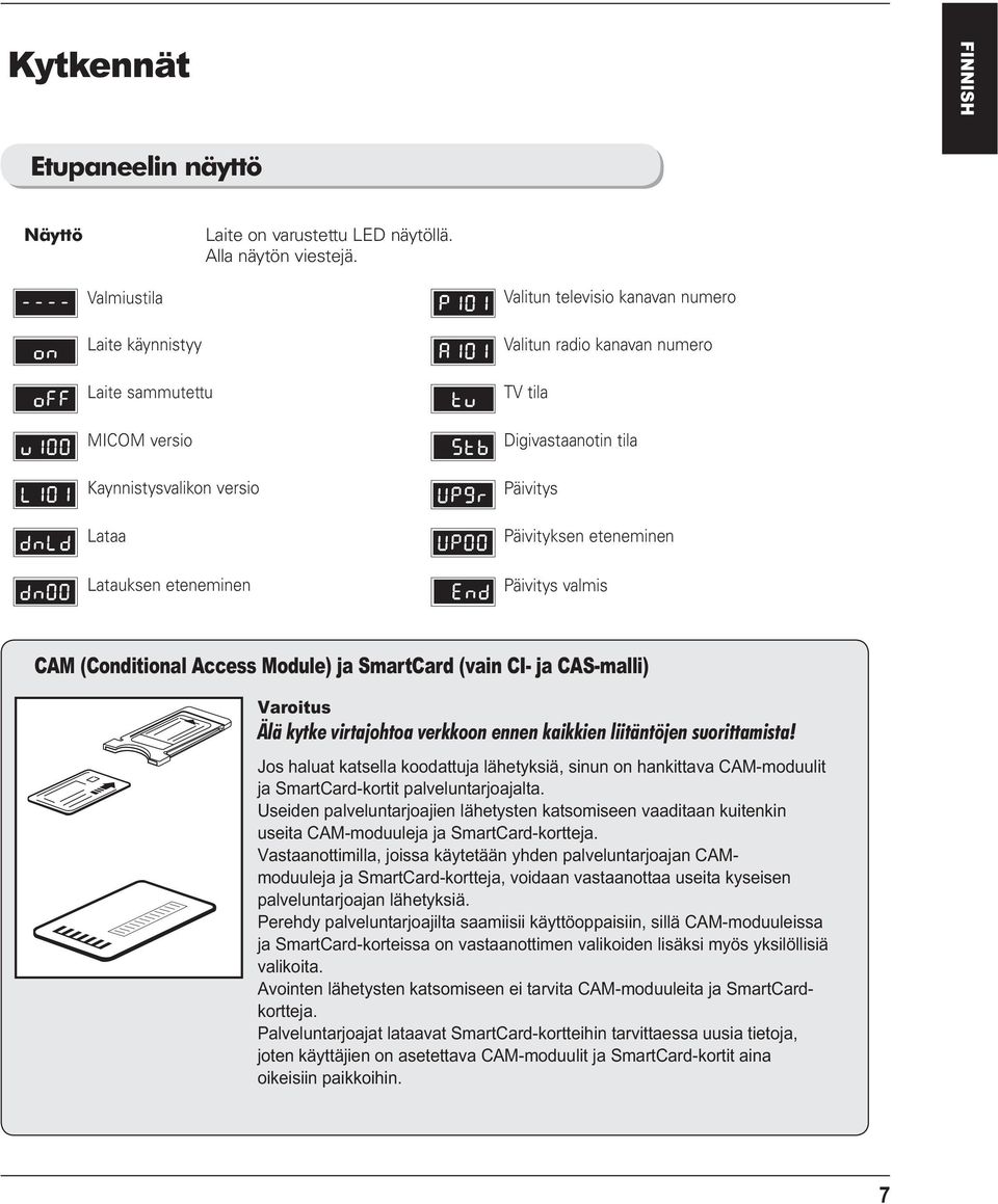 tila Päivitys Päivityksen eteneminen Päivitys valmis CAM (Conditional Access Module) ja SmartCard (vain CI- ja CAS-malli) Varoitus Älä kytke virtajohtoa verkkoon ennen kaikkien liitäntöjen