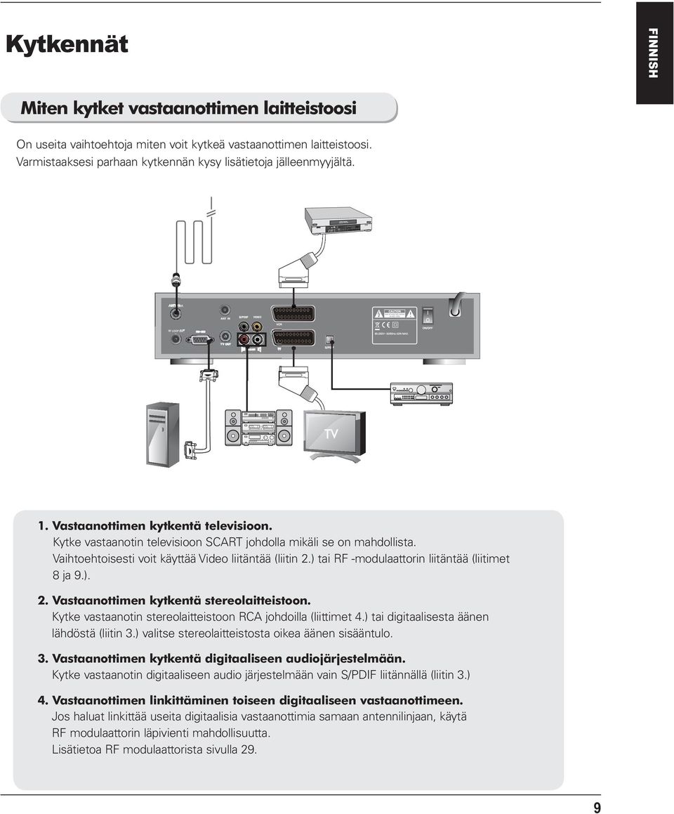 ) tai RF -modulaattorin liitäntää (liitimet 8 ja 9.). 2. Vastaanottimen kytkentä stereolaitteistoon. Kytke vastaanotin stereolaitteistoon RCA johdoilla (liittimet 4.