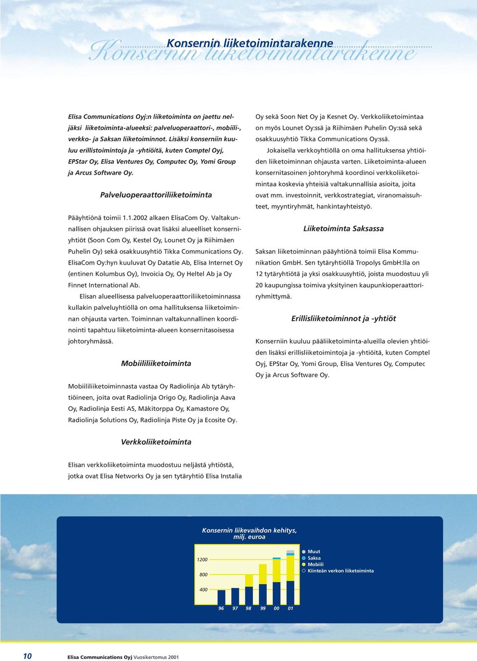 Palveluoperaattoriliiketoiminta Pääyhtiönä toimii 1.1.2002 alkaen ElisaCom Oy.