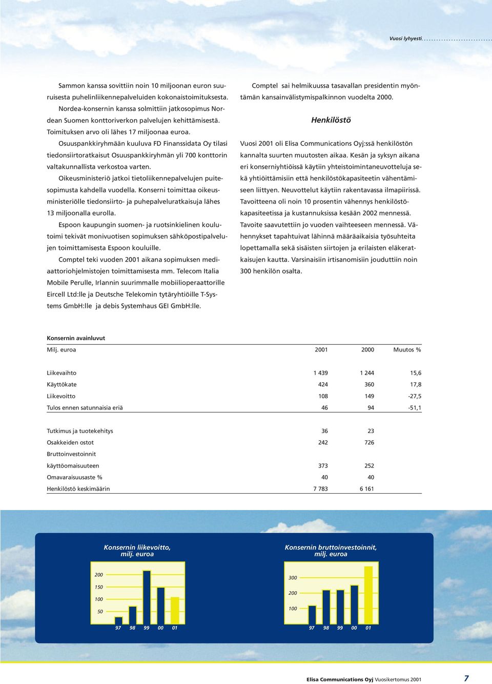 Osuuspankkiryhmään kuuluva FD Finanssidata Oy tilasi tiedonsiirtoratkaisut Osuuspankkiryhmän yli 700 konttorin valtakunnallista verkostoa varten.