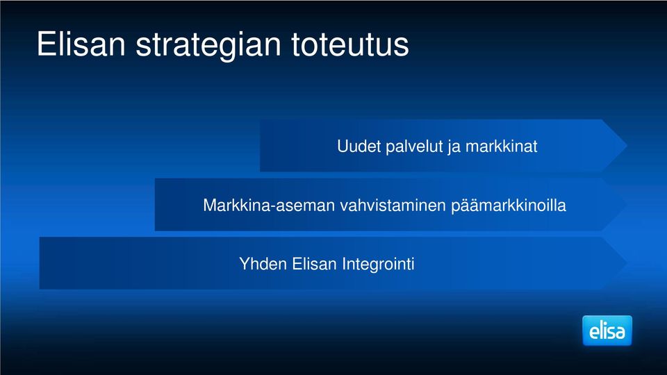 Markkina-aseman vahvistaminen